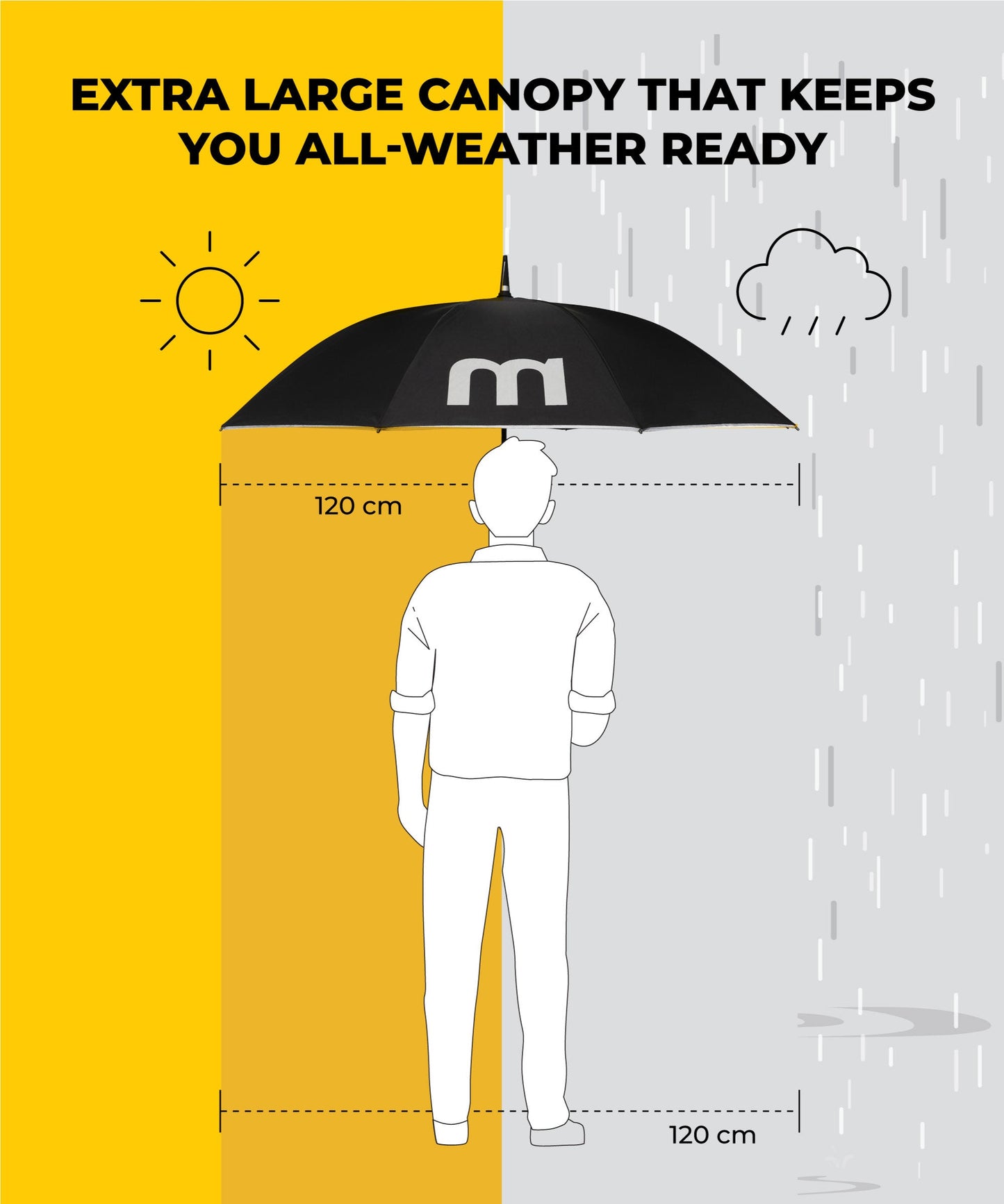 Color_Sunnyside Yellow | The Em Ace Umbrella
