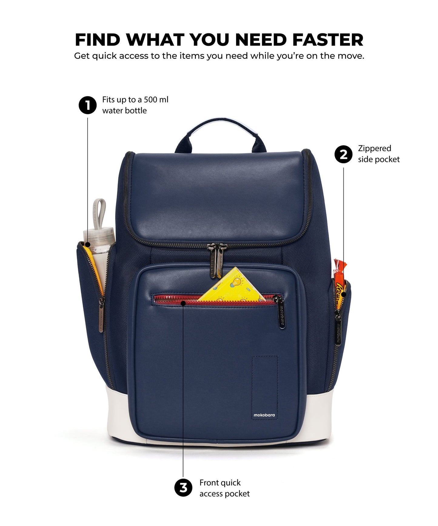 Color_Rocket Science | The Hovercraft Backpack 3.0