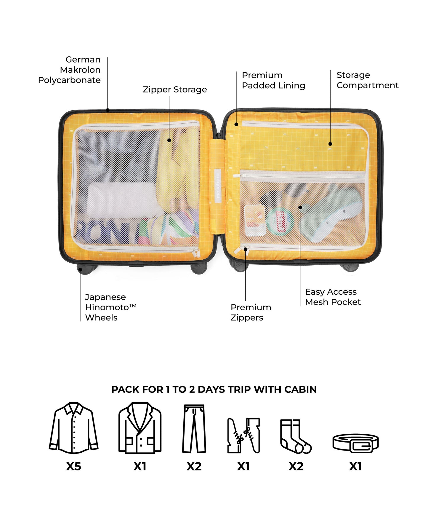 The Cabin Overnighter Luggage
