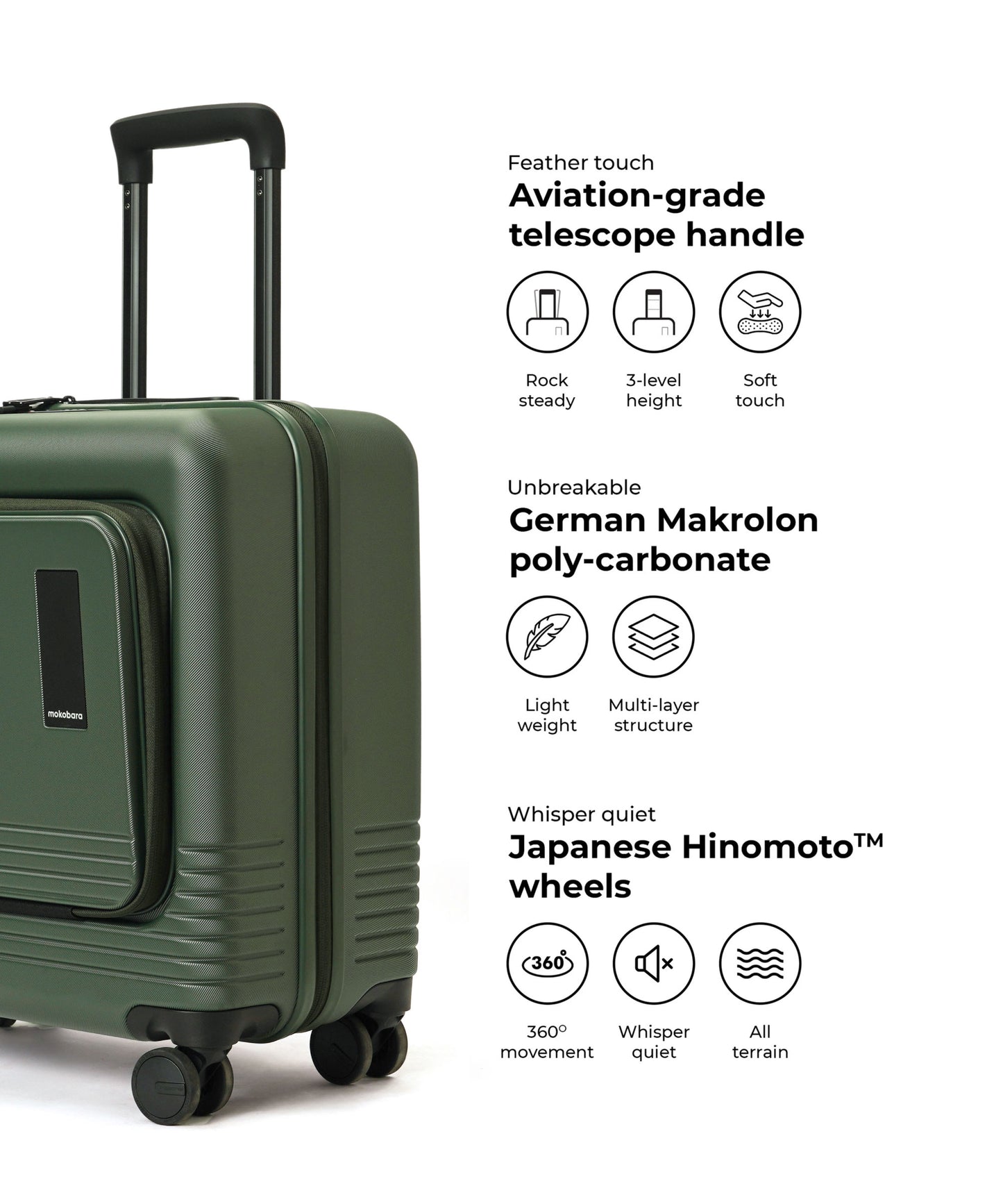 The Cabin Overnighter Luggage