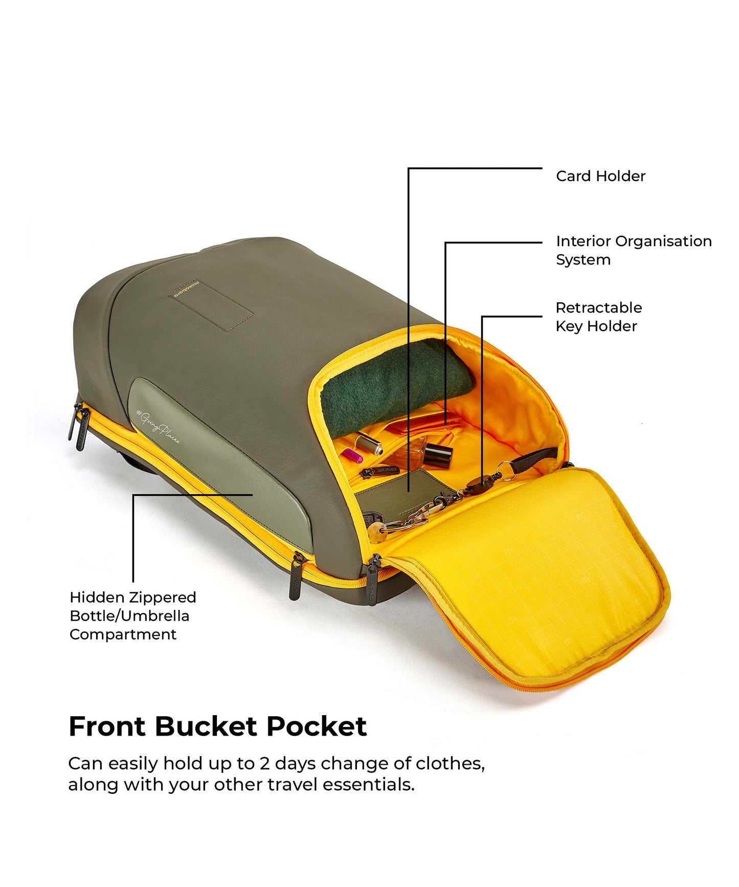 Color_Home Grown Sunray | The Transit Backpack - 30L