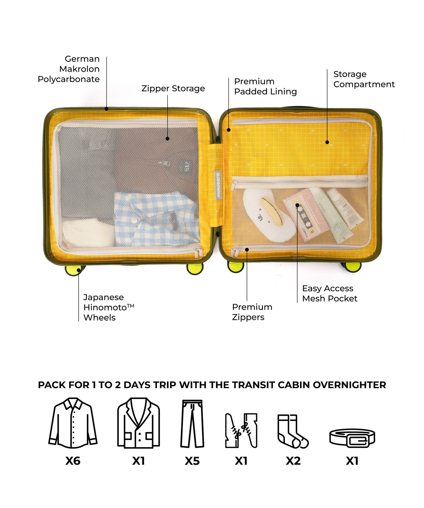Color_So Matcha | The Transit Cabin Overnighter