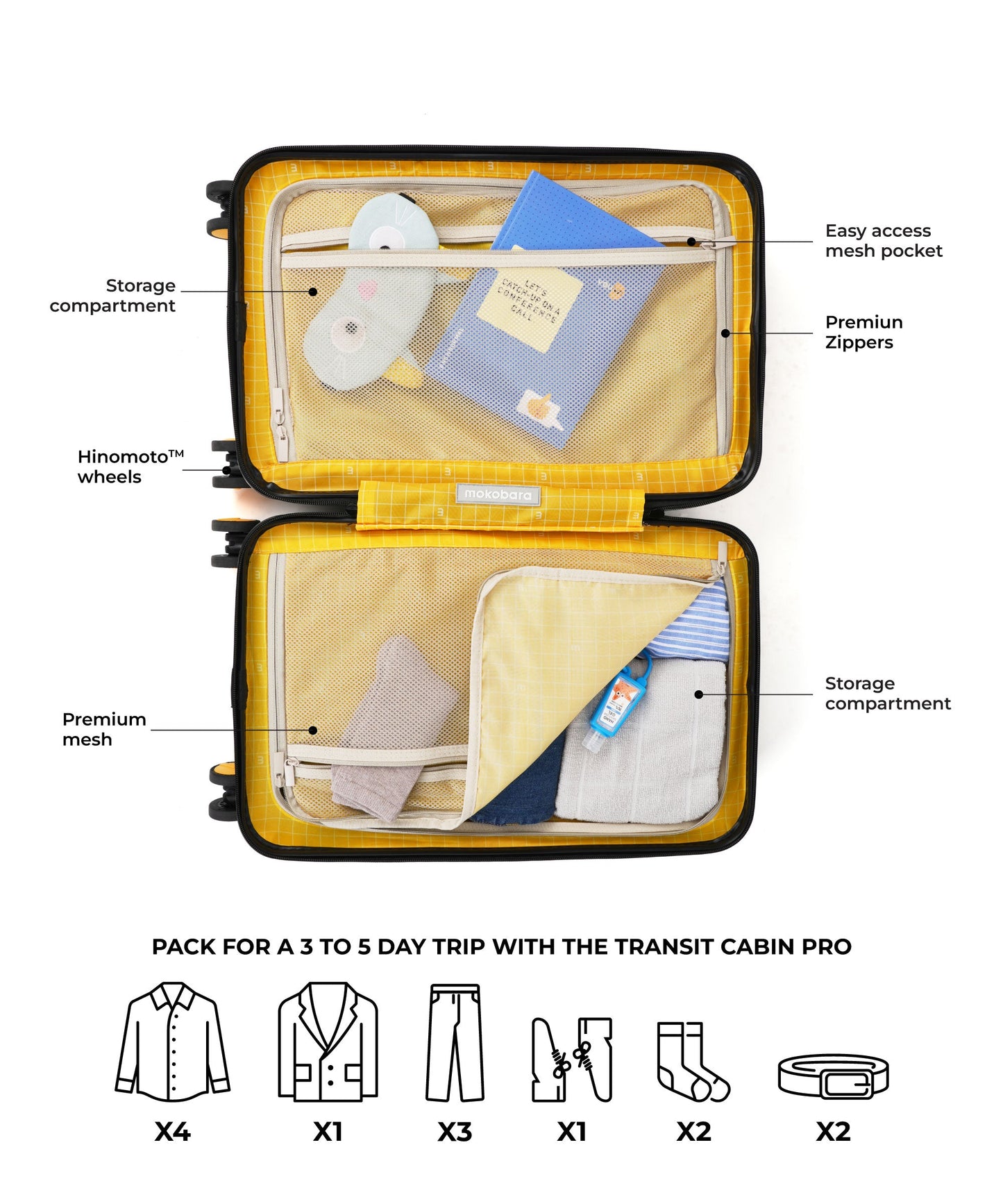 The Transit Cabin Pro