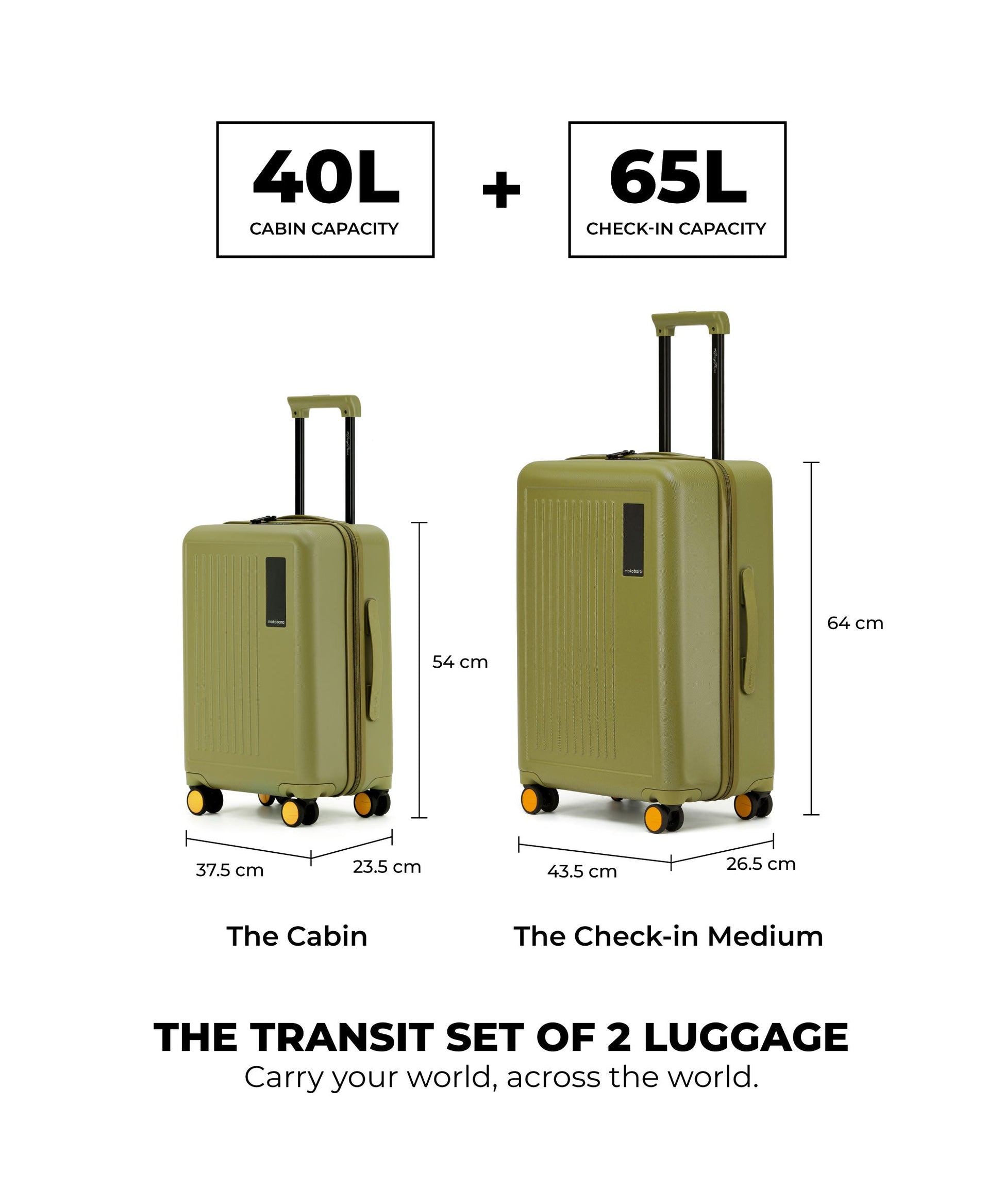 Color_ So Matcha 2.0 | The Transit Luggage - Set of 2