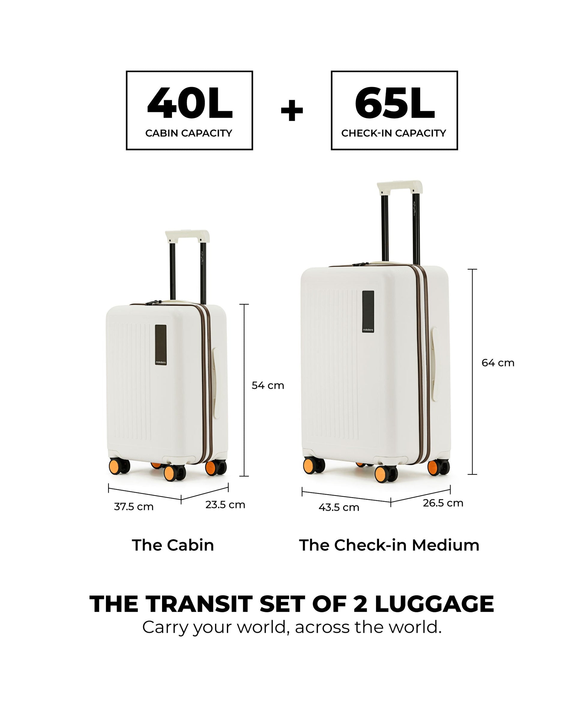 Color_ Still Loading Brownray 2.0 (Limited Edition) | The Transit Luggage - Set of 2
