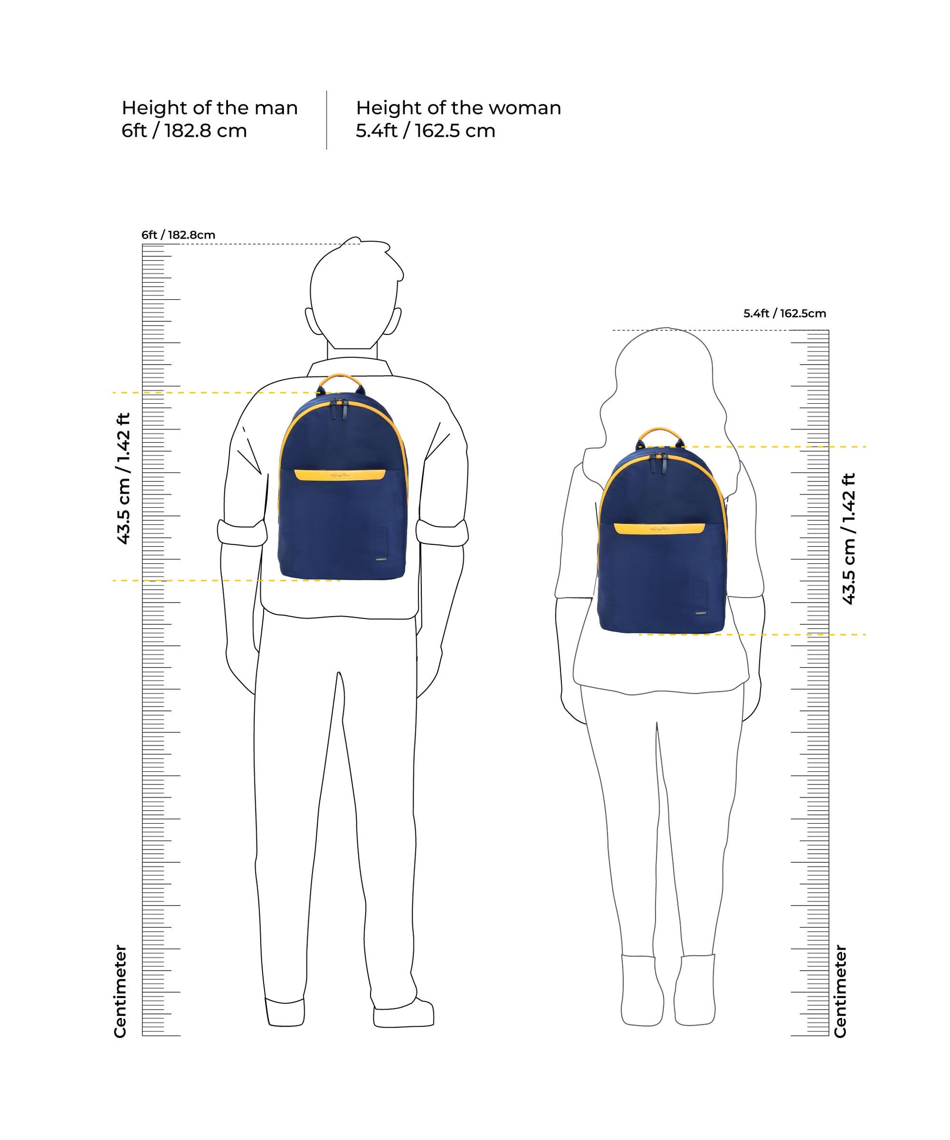 Color_Ocean Sunray (Limited Edition) | The Zip Around Backpack
