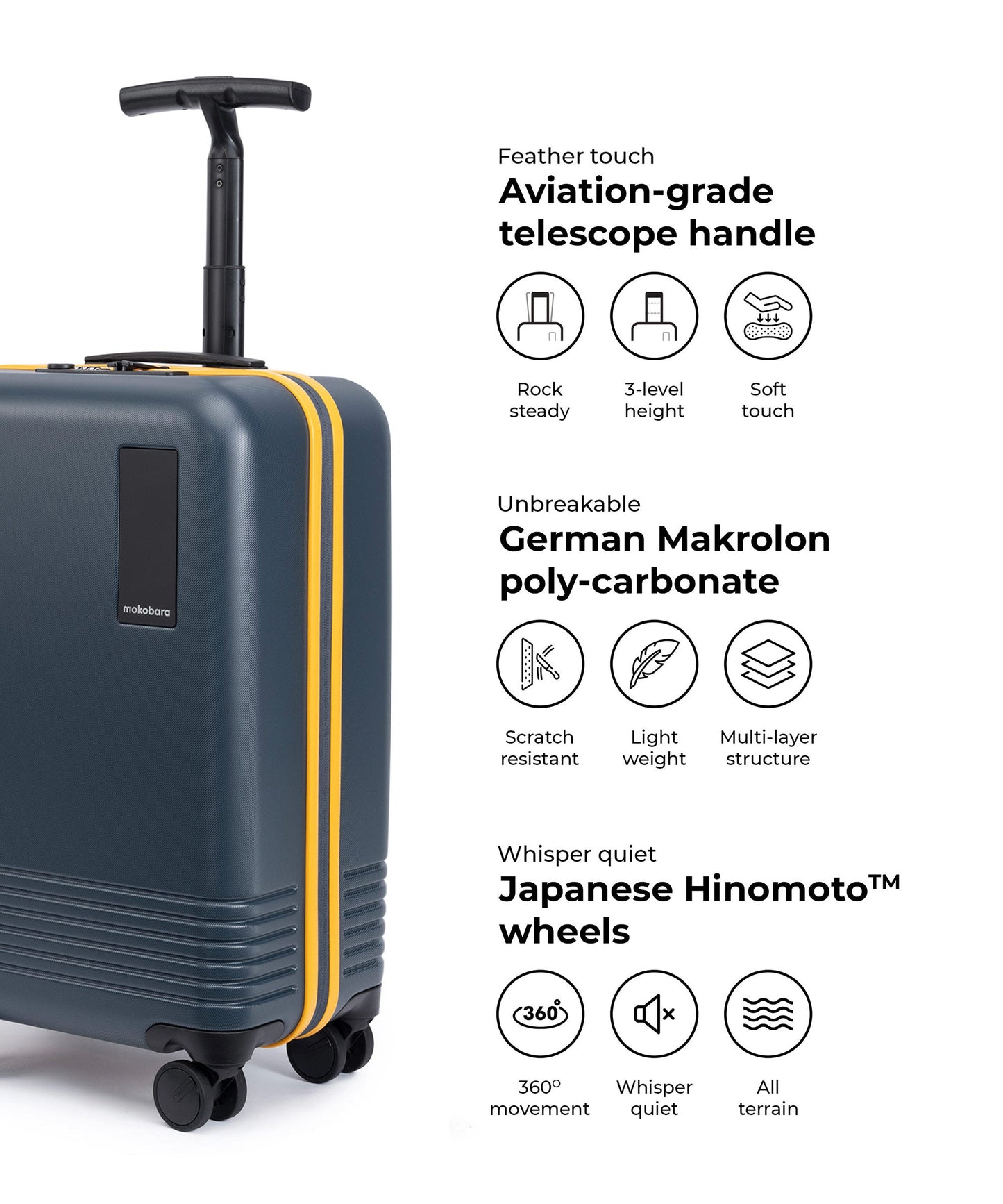 Color_Ocean Sunray (Limited Edition) | The Float - Cabin Luggage