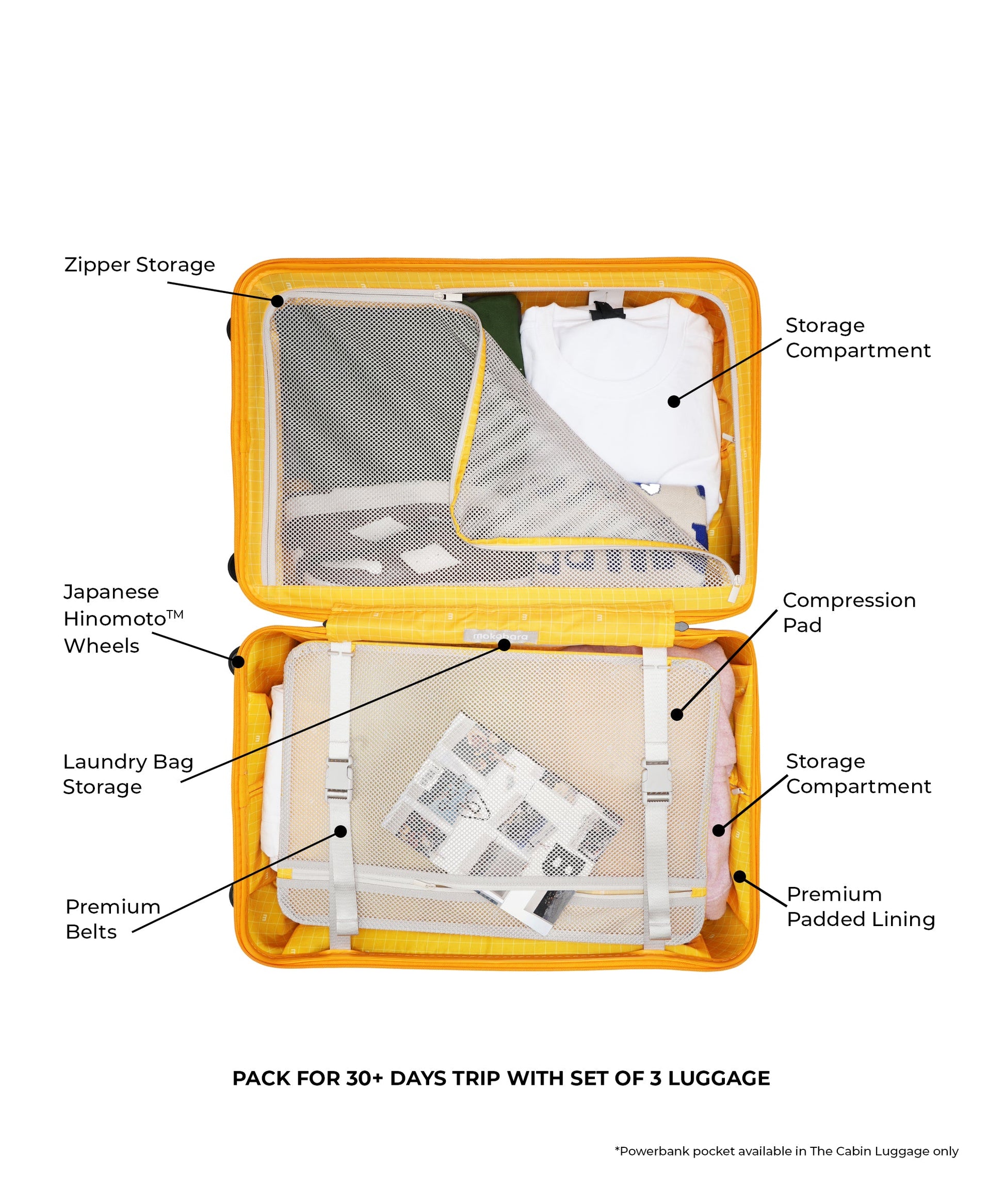 Color_Space Blue | Set of 3 Luggage