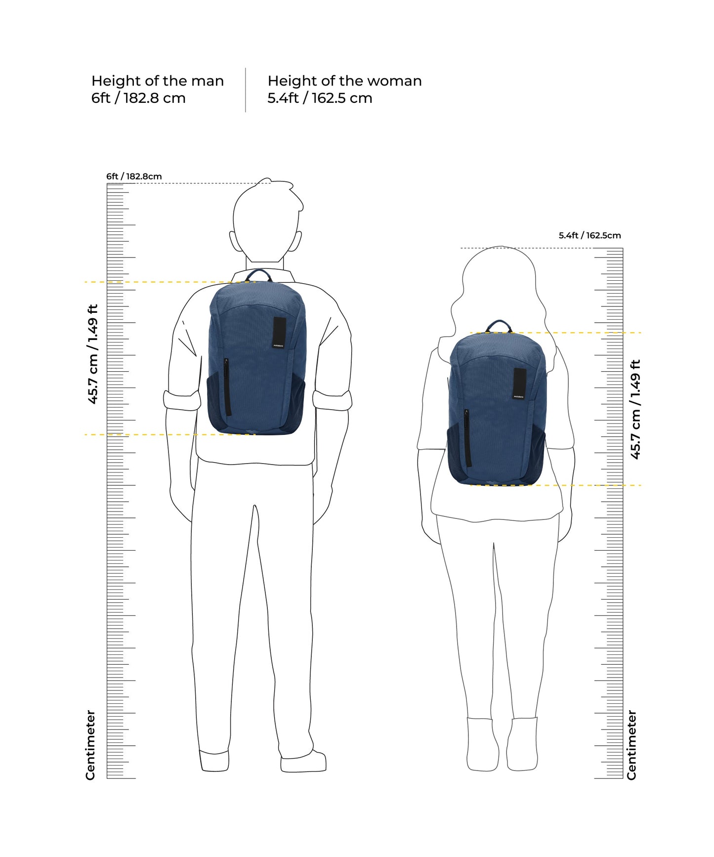 Color_Deep Dive | The Aviator Backpack