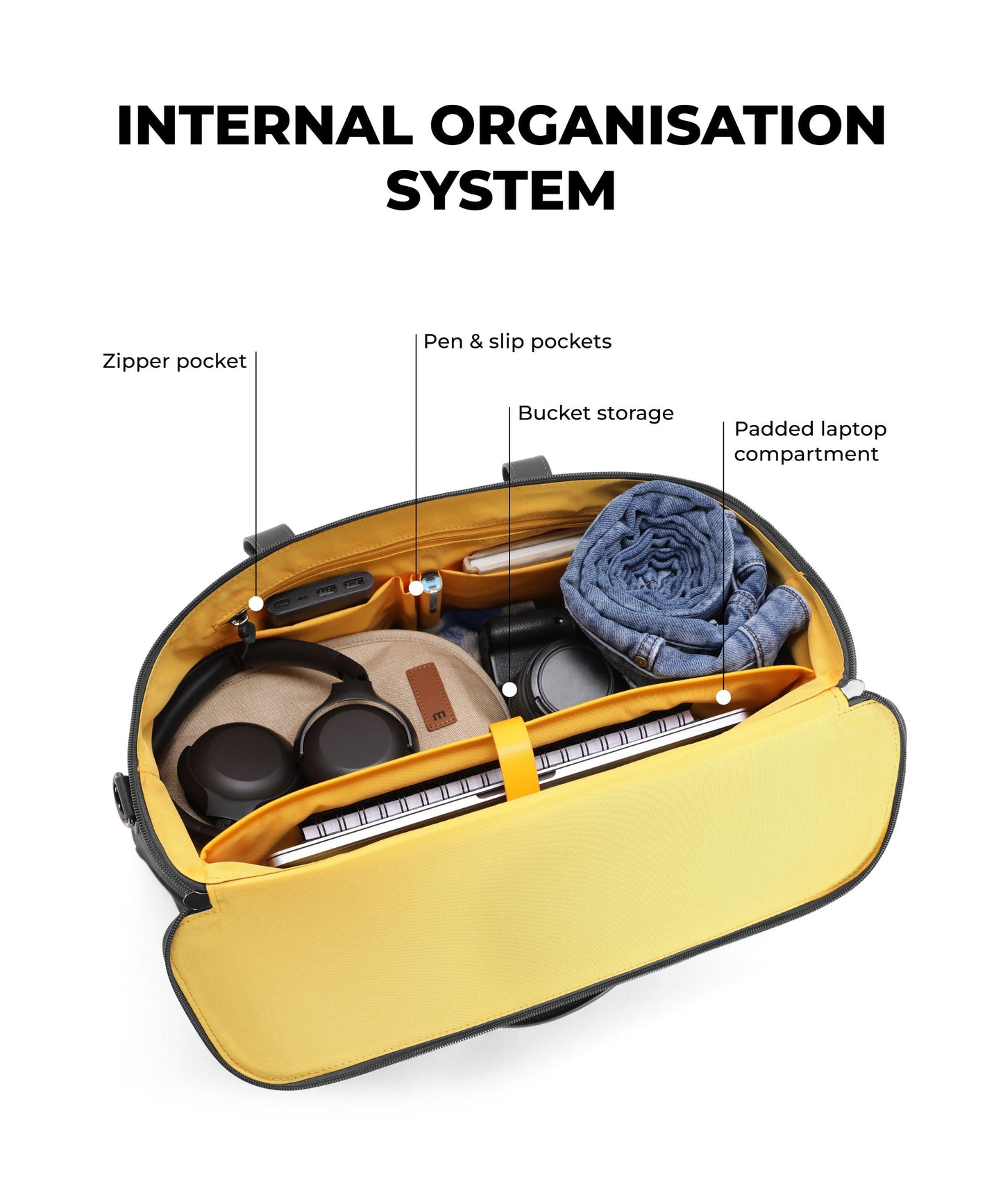 Color_Crypto | The Cabin Duffle