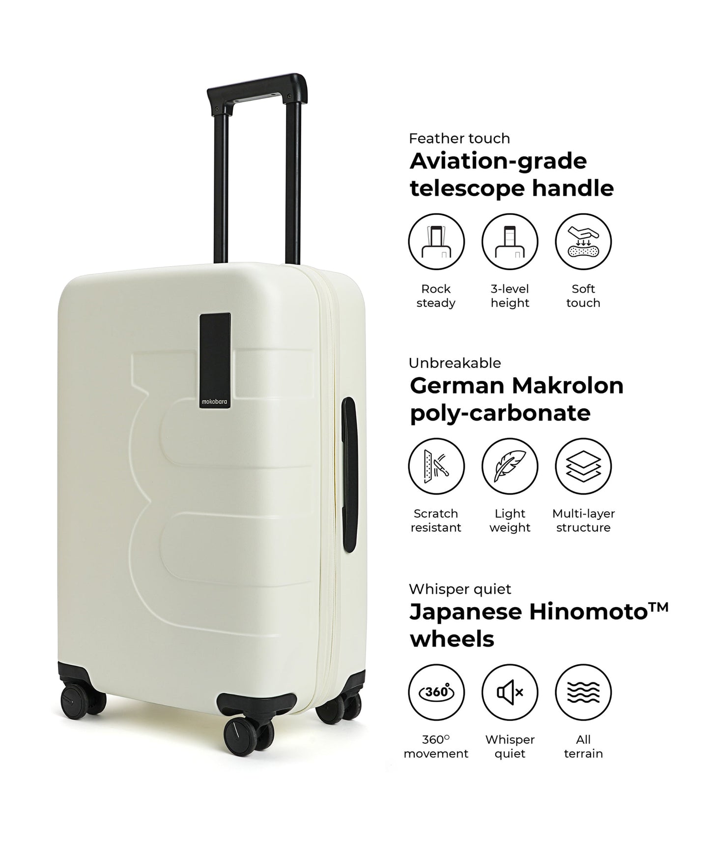 Color_Still Loading | The Em Check-In Luggage