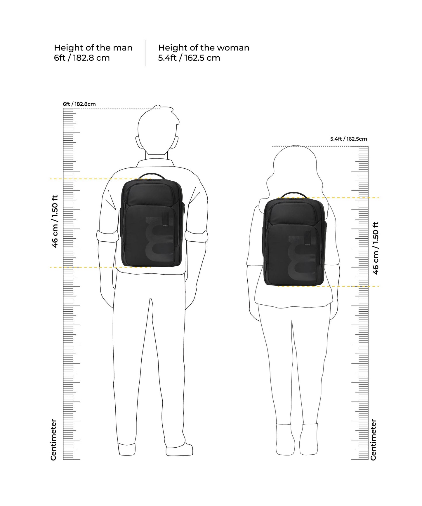 Color_Yacht Party | The Em Overnighter Backpack