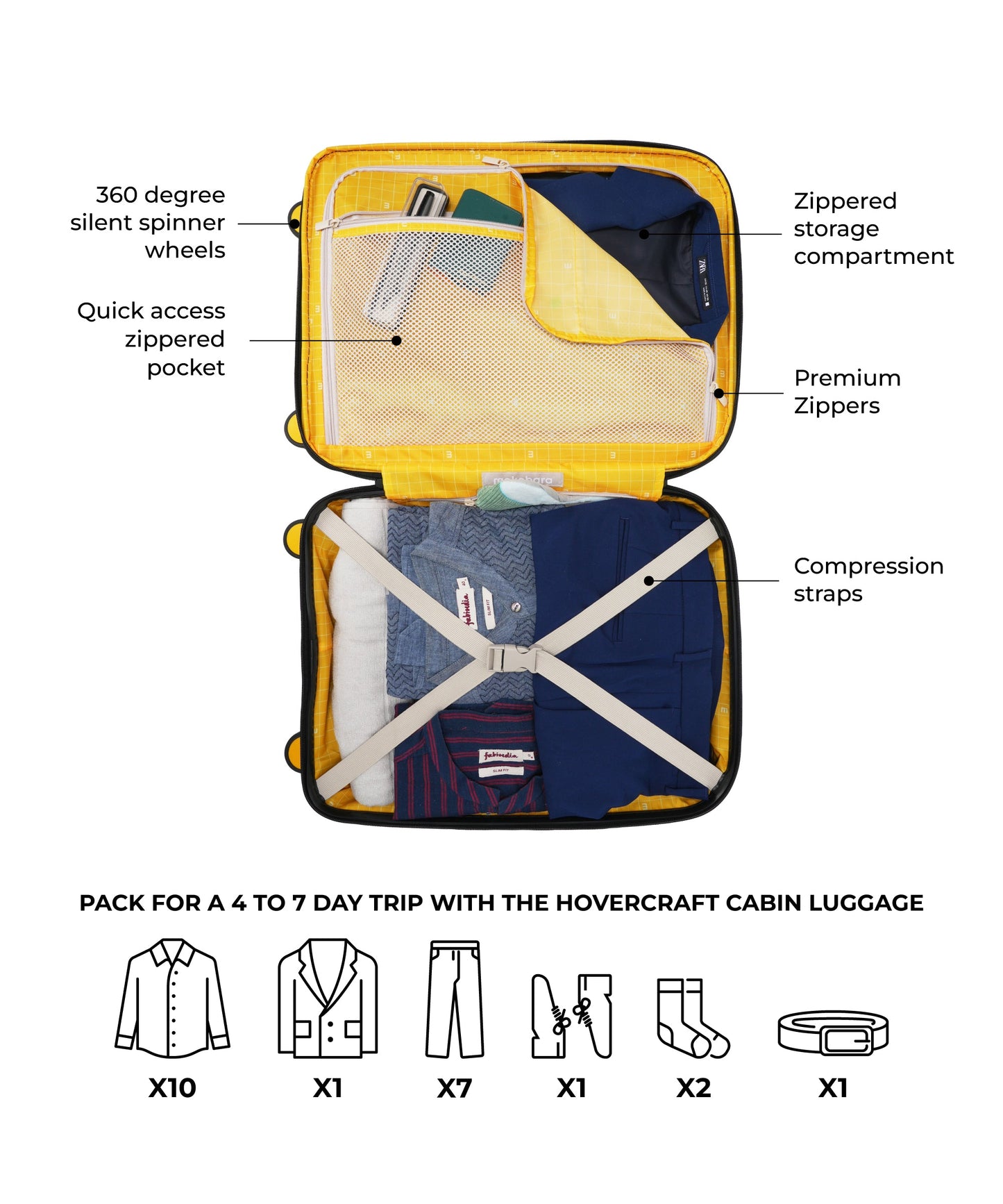 Color_Crypto | The Hovercraft Cabin Luggage