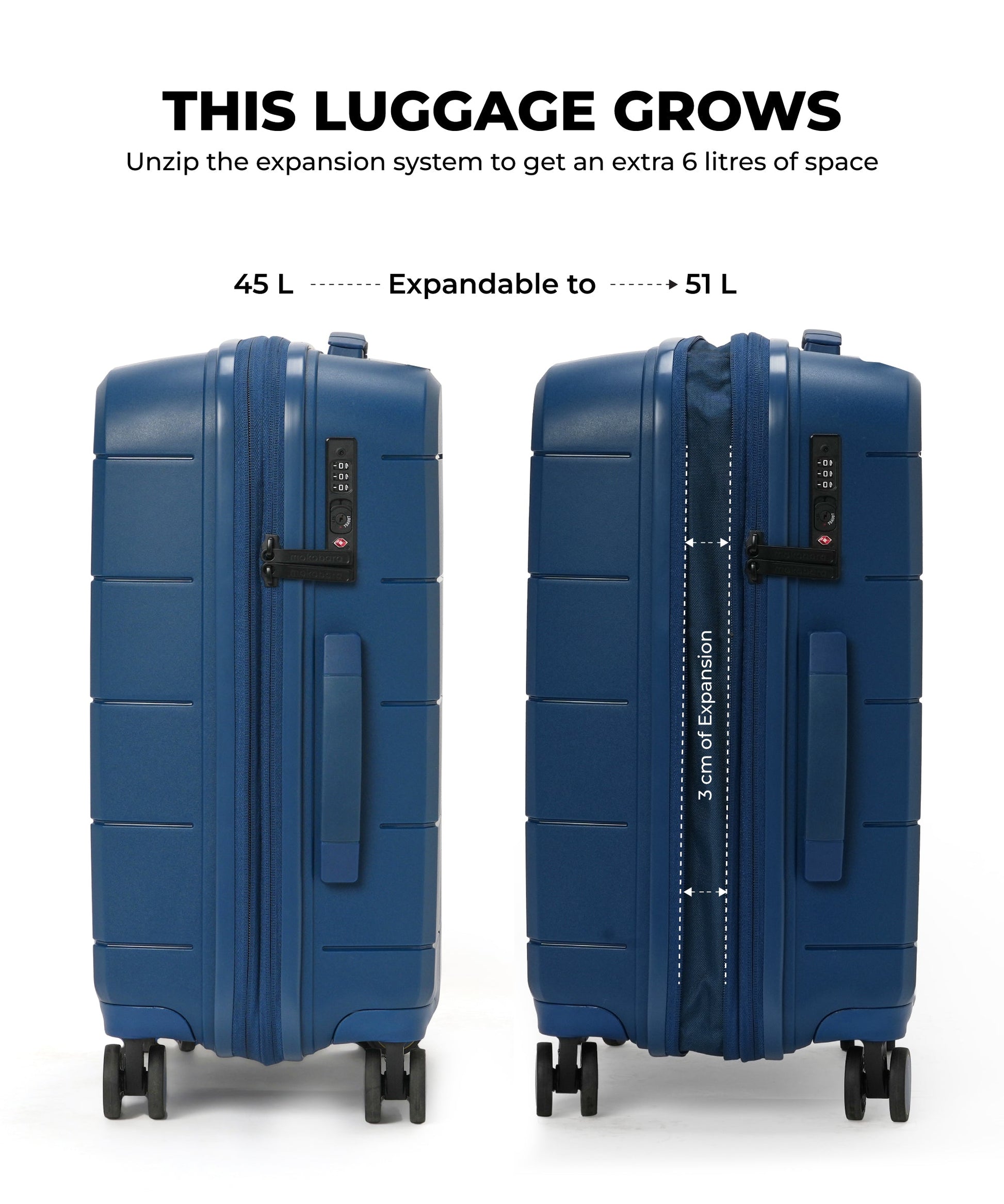 Color_Ocean | The Hovercraft Cabin Luggage