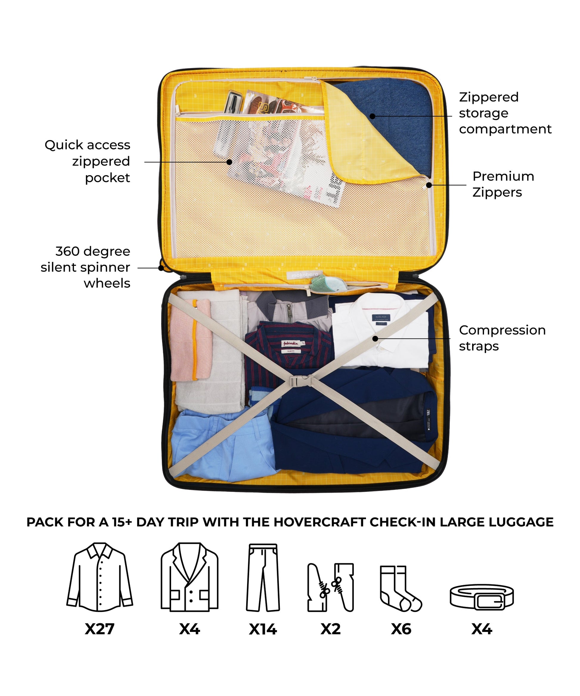 Color_Lucky Charm | The Hovercraft Check-In Large Luggage