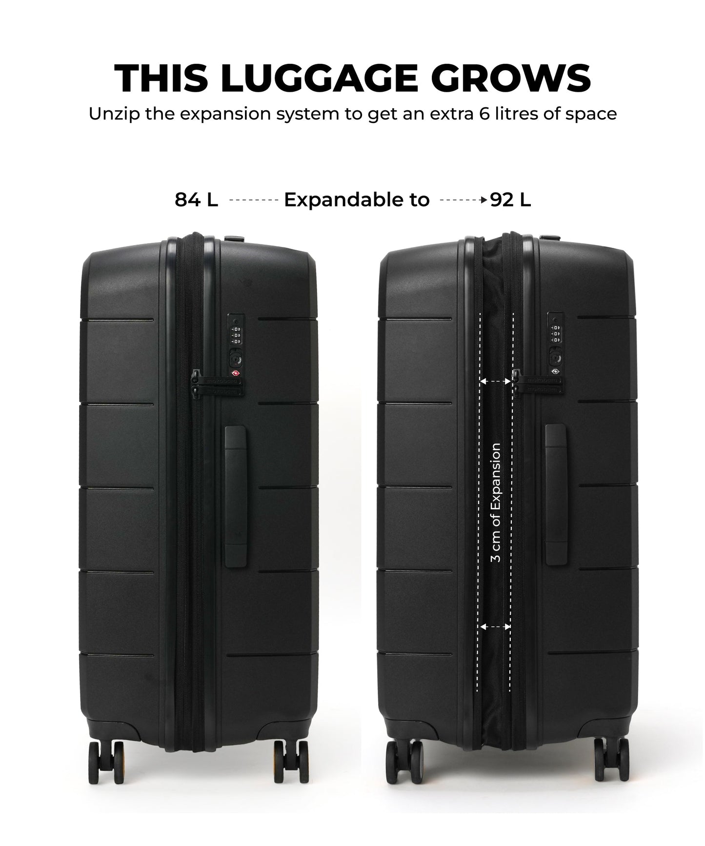 Color_Crypto | The Hovercraft Check-In Luggage 