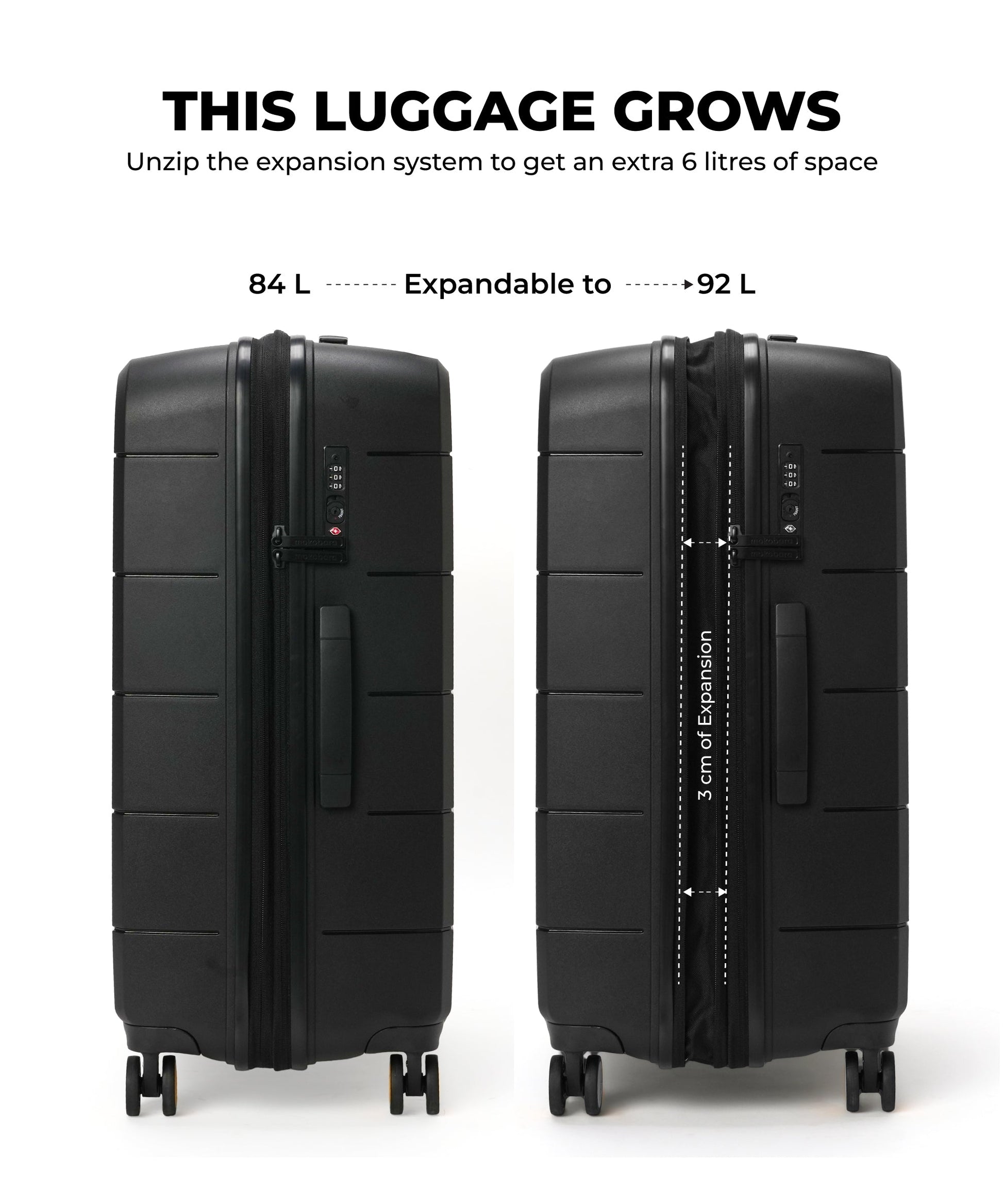Color_Crypto | The Hovercraft Check-In Luggage 