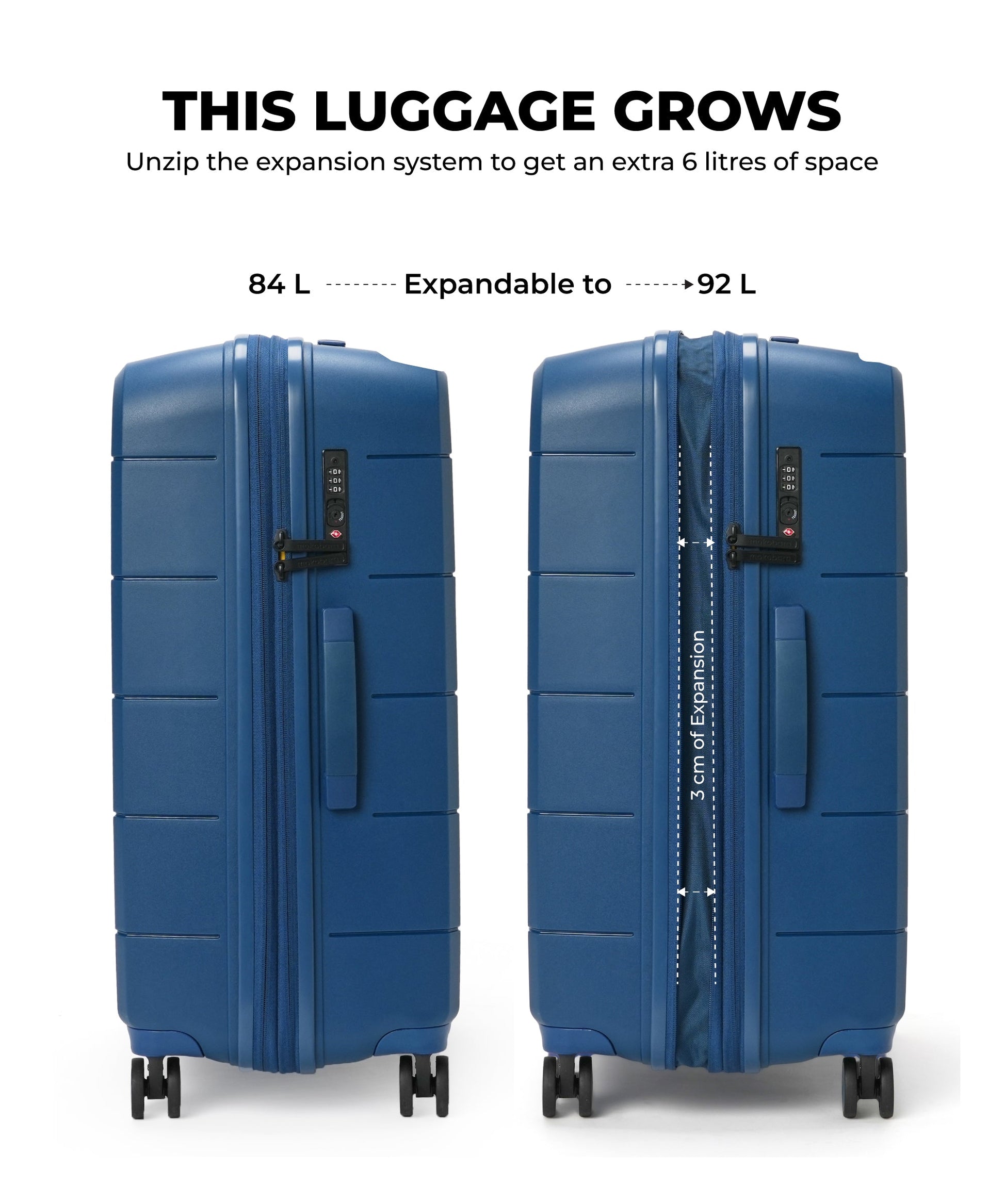 Color_Ocean | The Hovercraft Check-In Luggage 