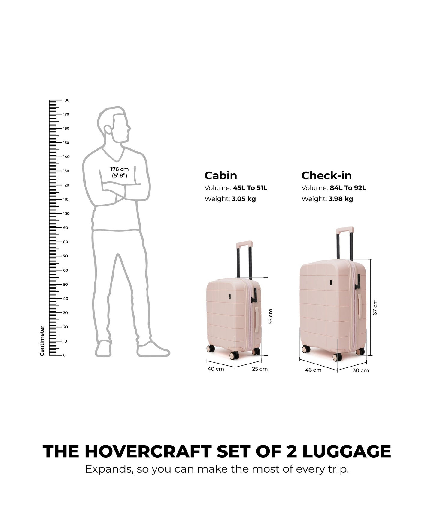 Color_Lucky Charm | The Hovercraft Set Of 2 Luggage