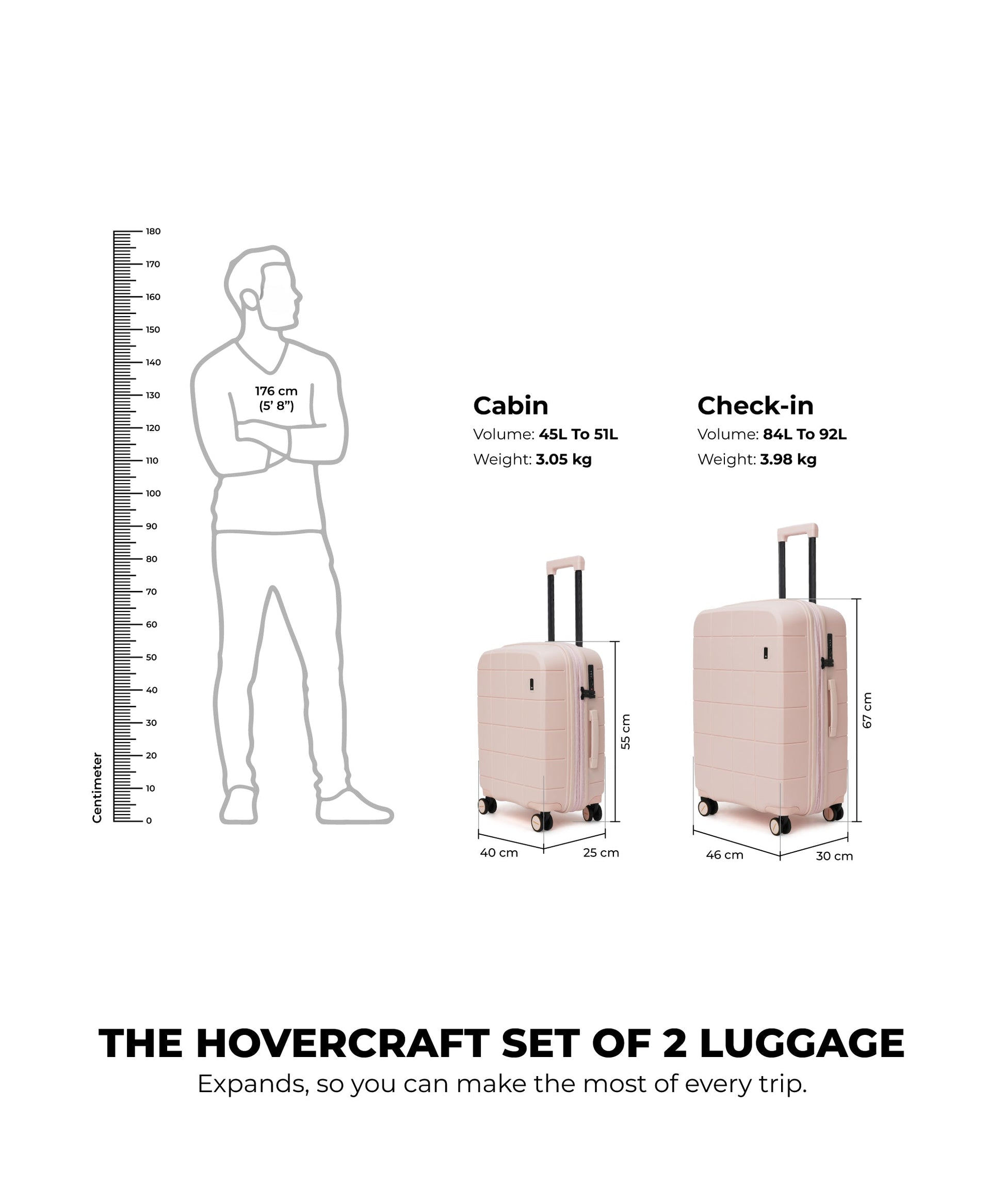 Color_Lucky Charm | The Hovercraft Set Of 2 Luggage