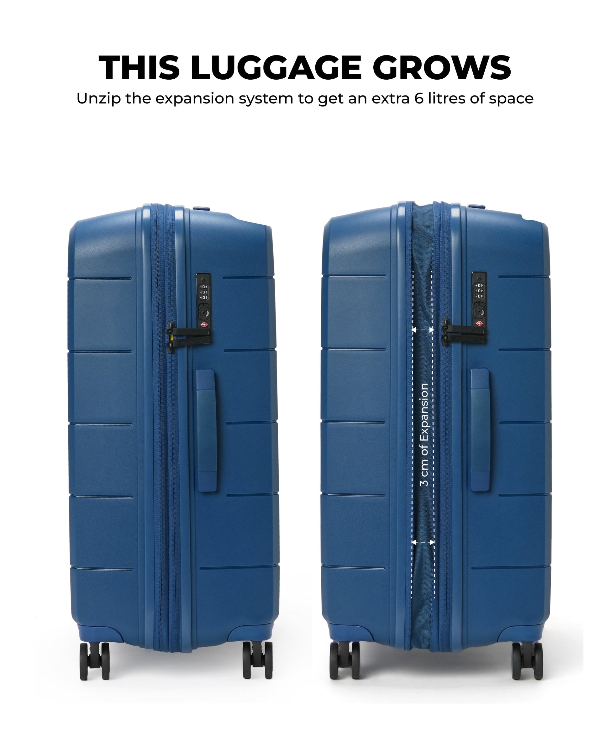 Color_Ocean | The Hovercraft Set Of 2 Luggage