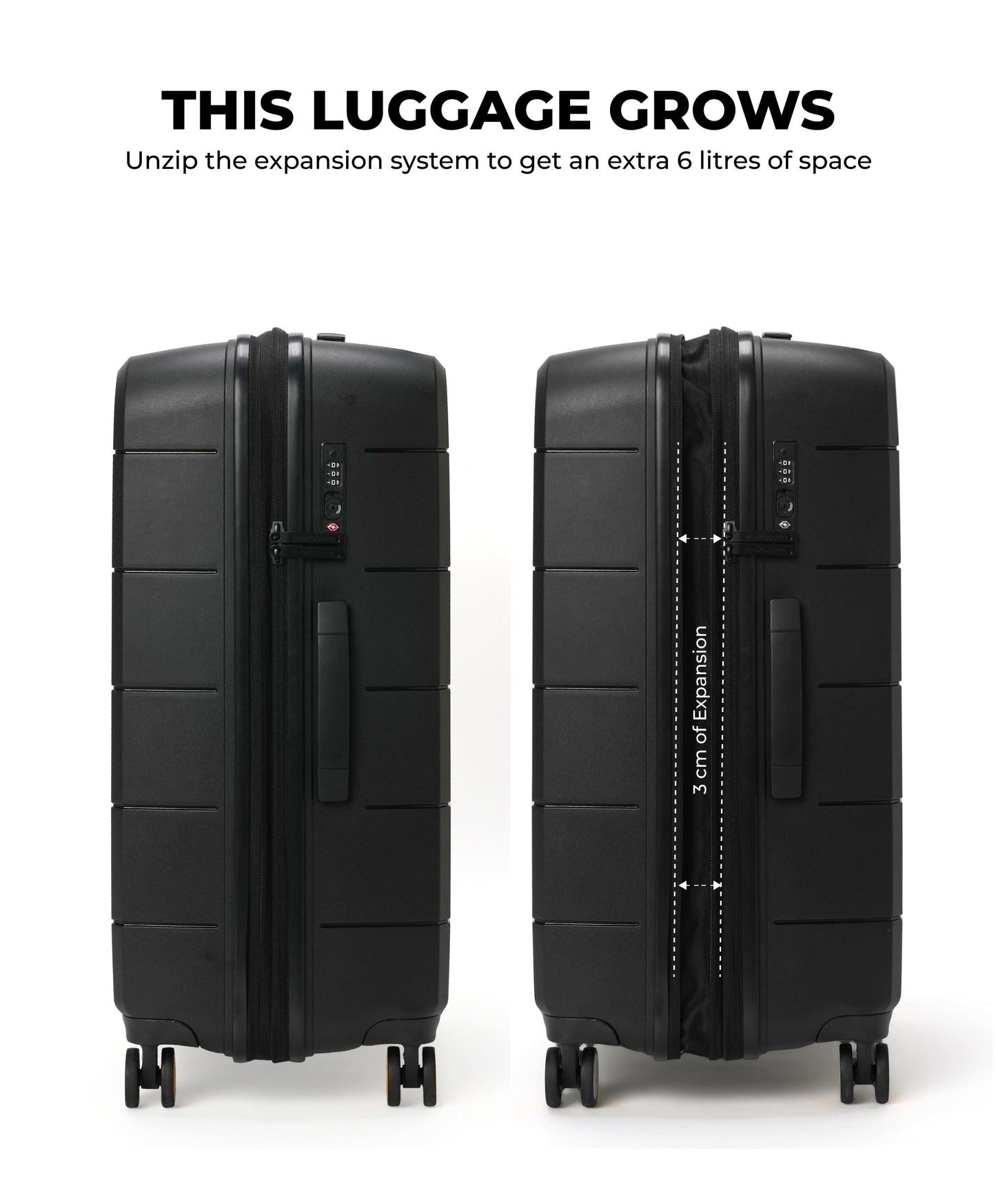 Color_Crypto | The Hovercraft Set of 3 Luggage