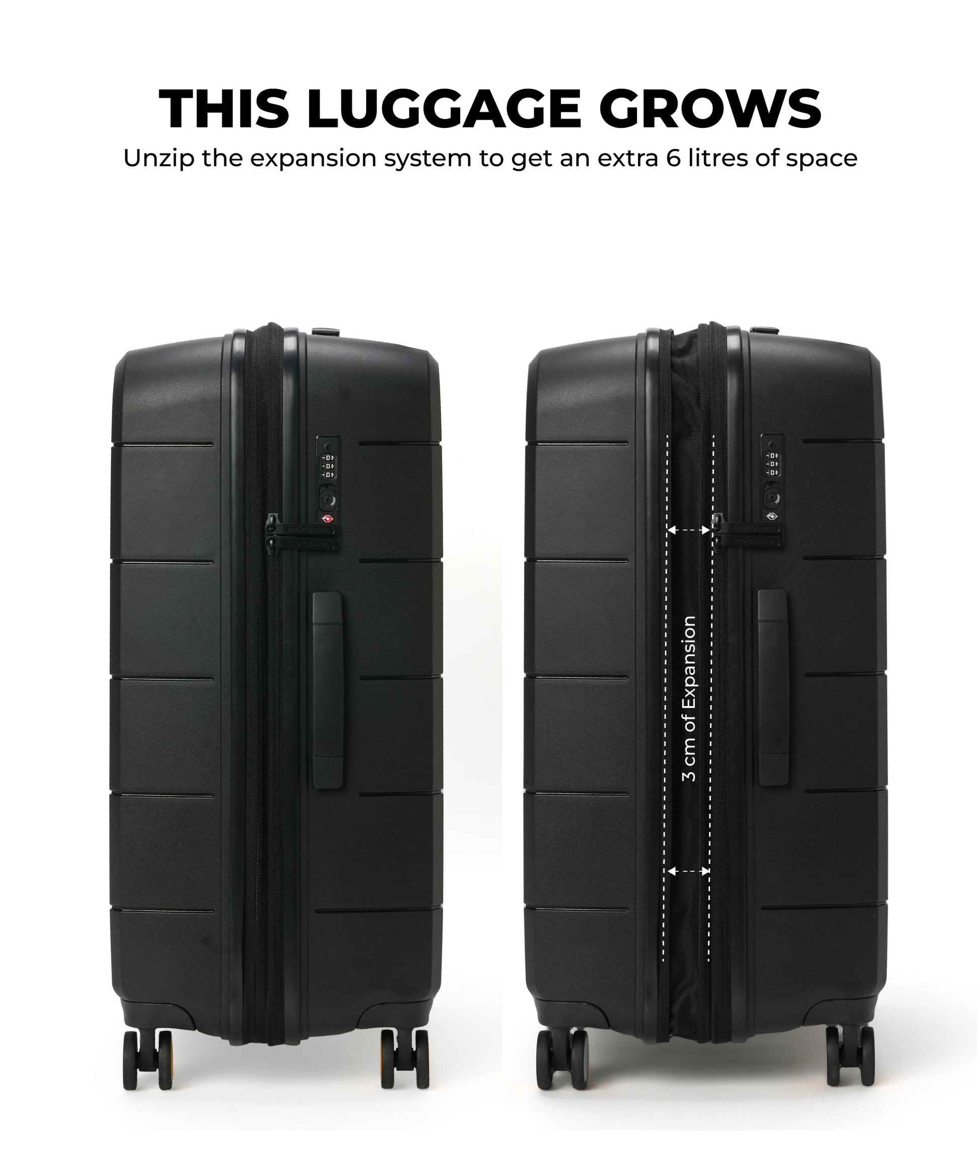 Color_Crypto | The Hovercraft Set of 3 Luggage