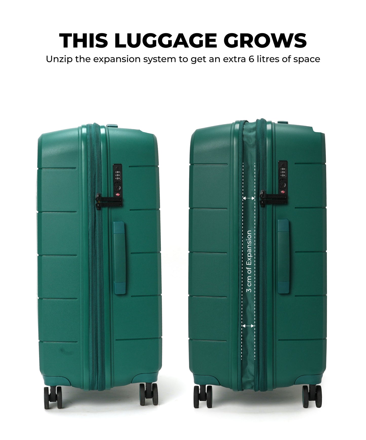 Color_Mic Drop | The Hovercraft Set of 3 Luggage