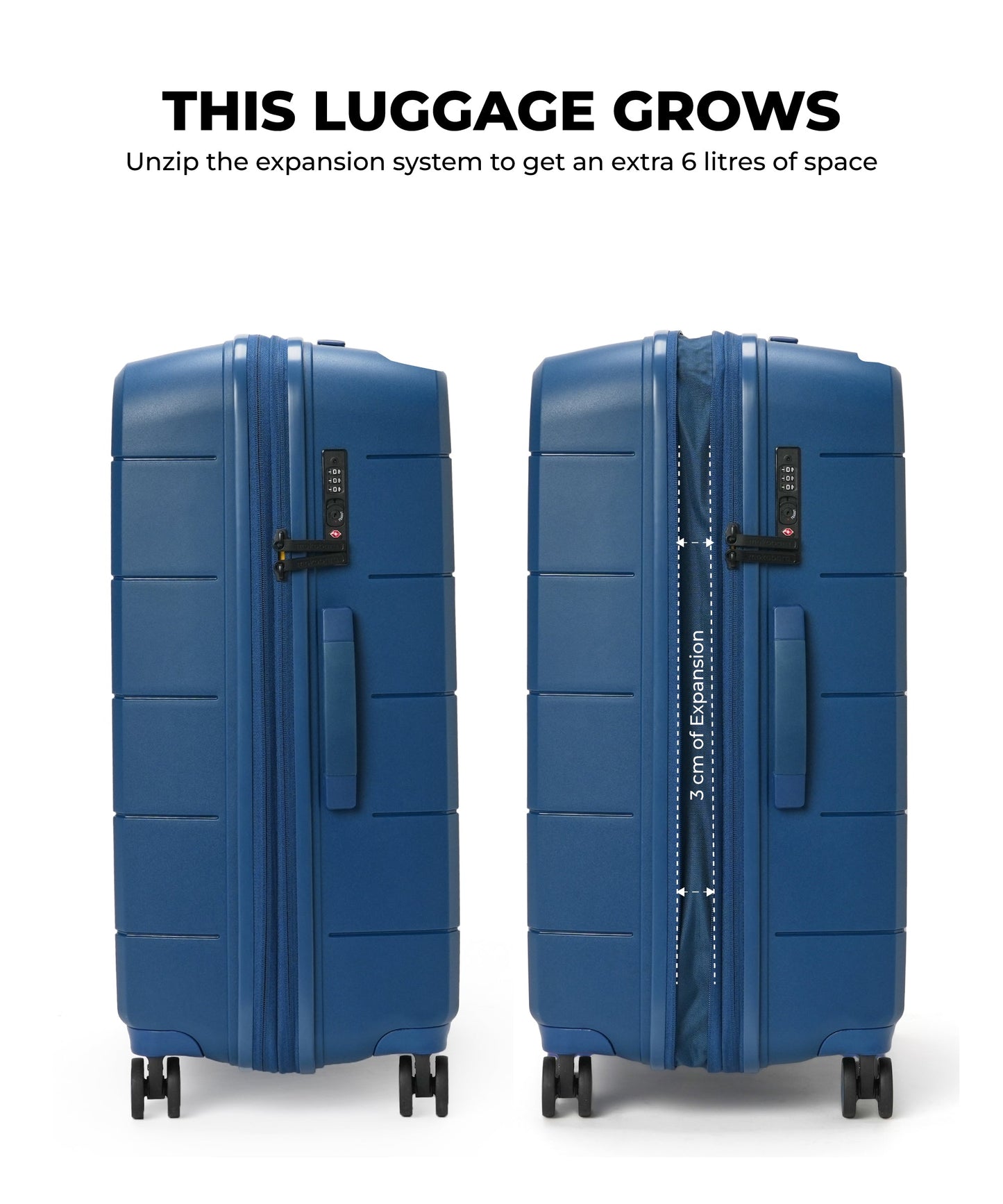 Color_Ocean | The Hovercraft Set of 3 Luggage